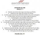 Atividades do mês de Março