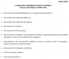 Sequência de Serviços